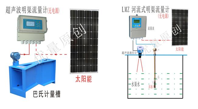巴氏計(jì)量槽、lmz河流式明渠流量計(jì)